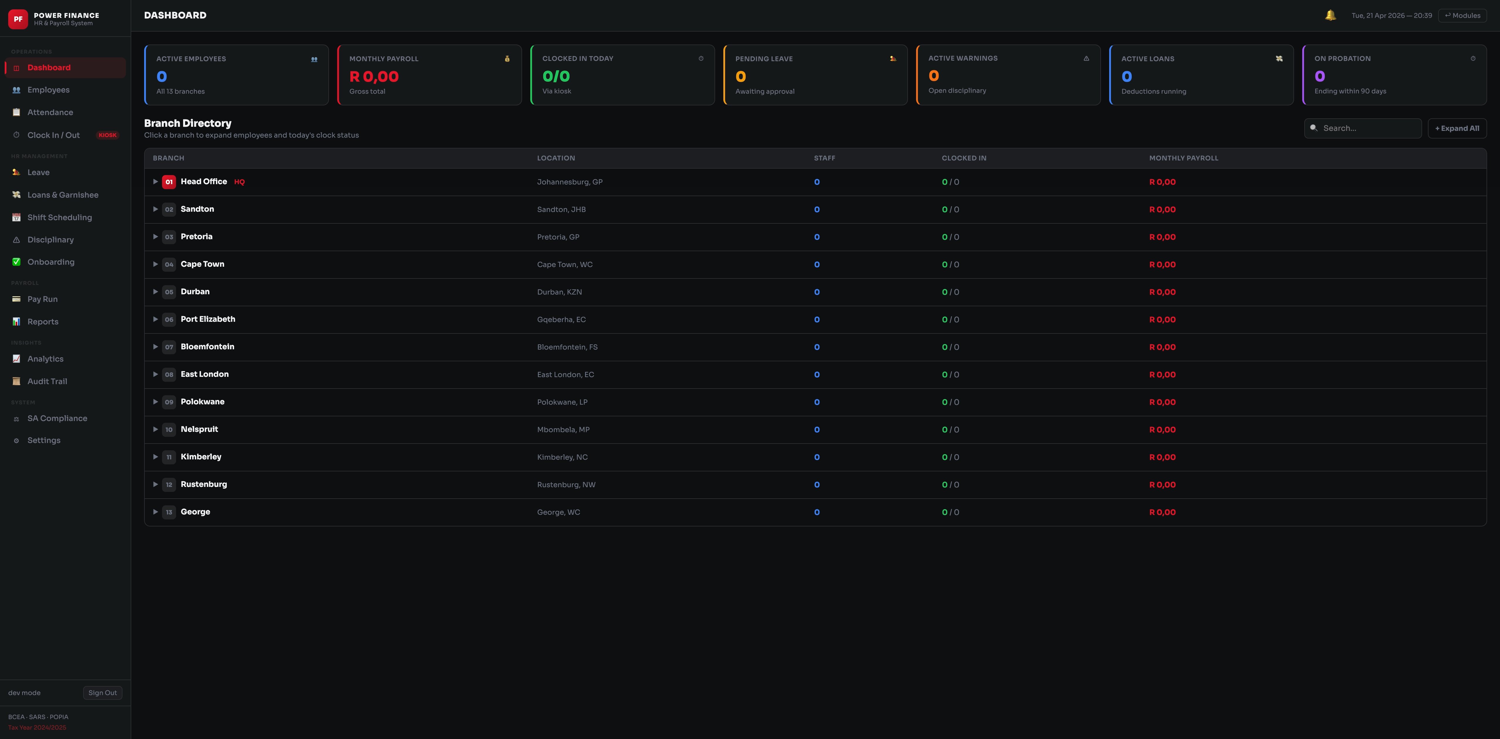 Power Finance HR and payroll dashboard showing 13 branches across South Africa with live metrics for employees, payroll, attendance, and leave
